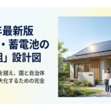 【2026年最新】太陽光発電の補助金はいくら？国・自治体の併用術と申請の注意点